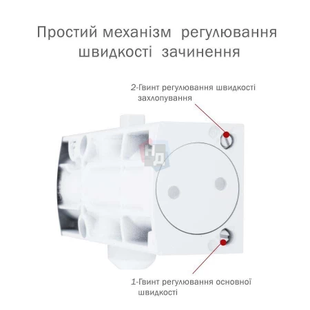 Доводчик дверной накладной RYOBI LIM D-1200 EN2/3/4 WHITE белый универсальная тяга (80кг)