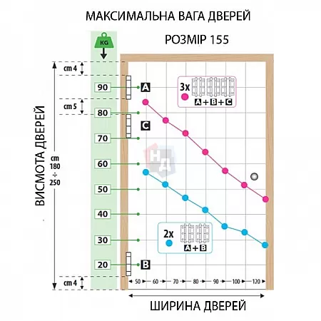 Петля барная Aldeghi Luigi 87AO155-40 155 мм OА античная латунь