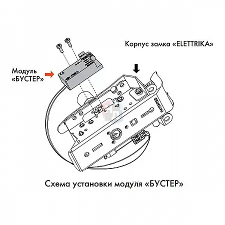Бустер CISA 07022 для замков 1A721, 1A731, 1A630
