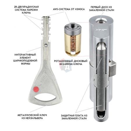 Цилиндр Abloy Protec 2 107 (56x51T) CY323 ключ-тумблер HCR хром матовый