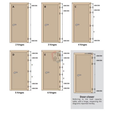 Петля штыревая Otlav Exacta 3D 495 d14 (CF495140H519(502)-CG495140H502) оцинкованная