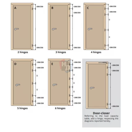 Петля штыревая Otlav Exacta 3D 495 d16 (CF495160H102-CG495160H102) бихромат