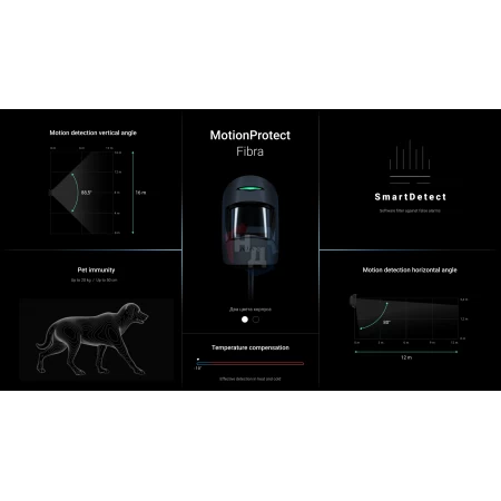 Проводной датчик движения Ajax MotionProtect Fibra черный