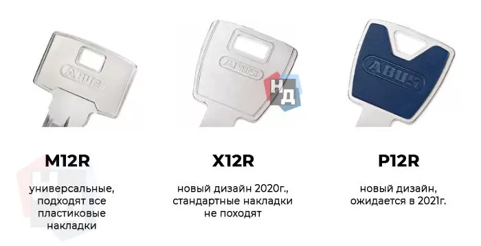 Виды головой ключей 12R