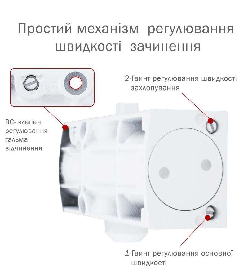 Доводчик дверной накладной RYOBI LIM D-1200 EN2/3/4 BC WHITE белый универсальная тяга (80кг)