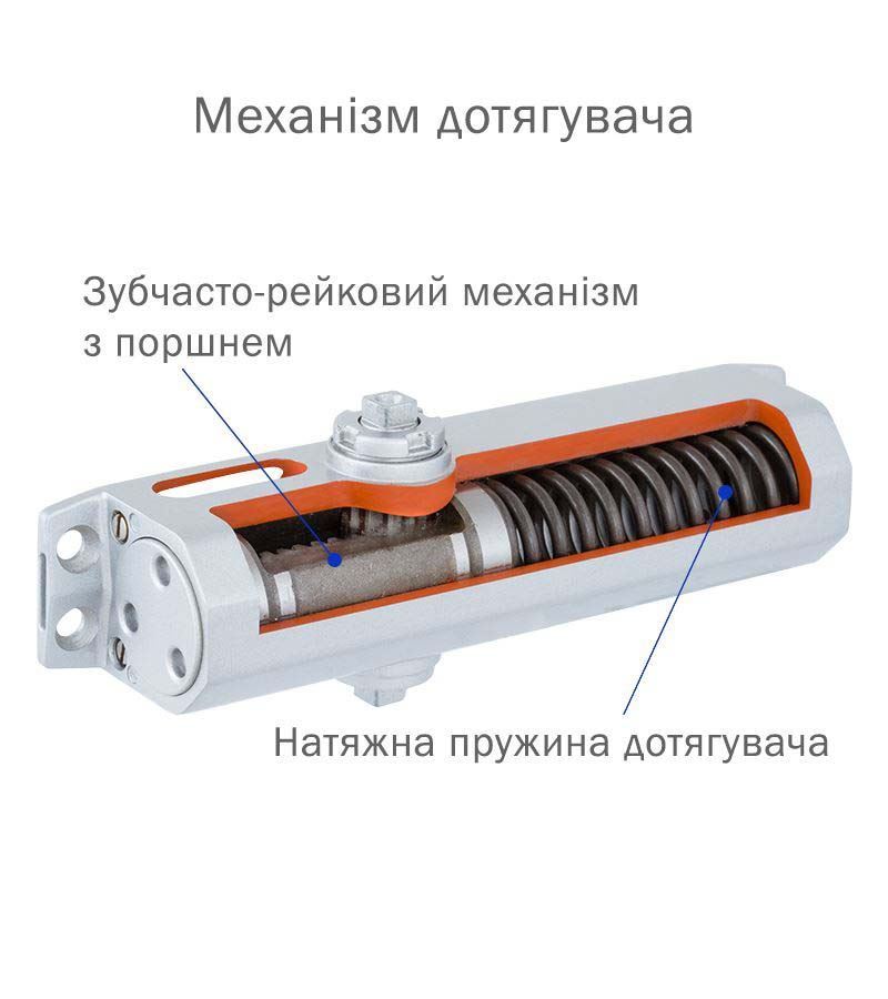 Доводчик дверной накладной RYOBI LIM D-1200 EN2/3/4 BC WHITE белый универсальная тяга (80кг)