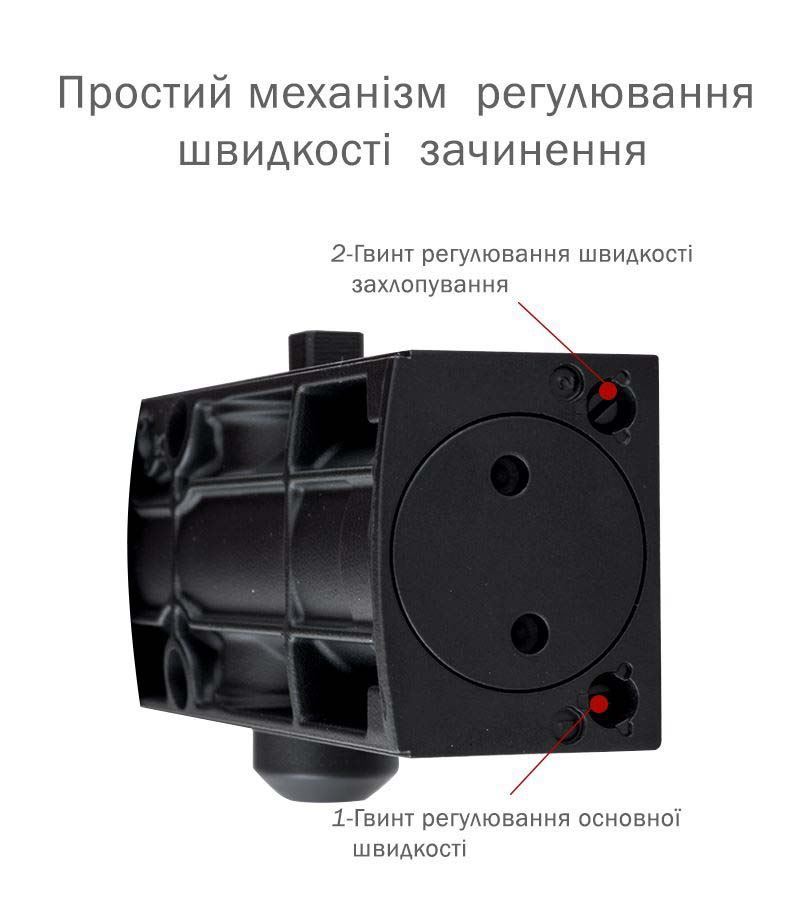 Доводчик дверной накладной RYOBI LIM D-1200 EN2/3/4 BLACK черный стандартная тяга (80кг)