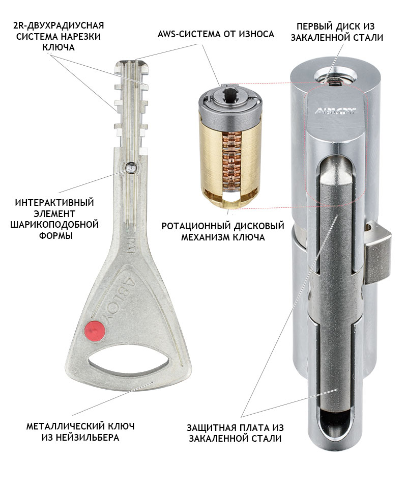 Цилиндр Abloy Protec 2 97 (61x36T) CY323 ключ-тумблер HCR хром матовый